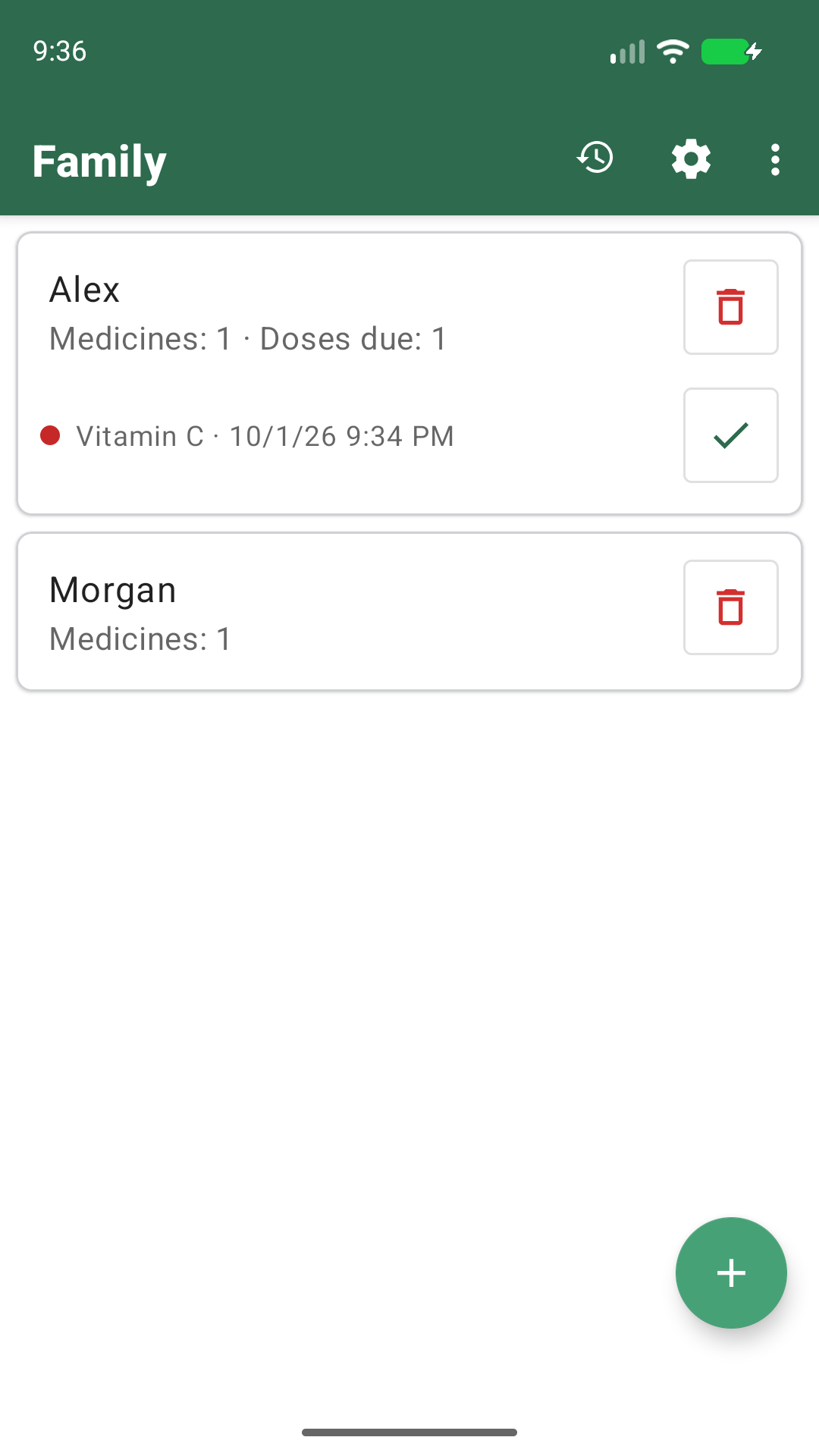Family Medicines 1